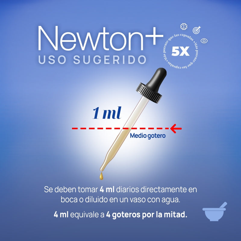 Newton+