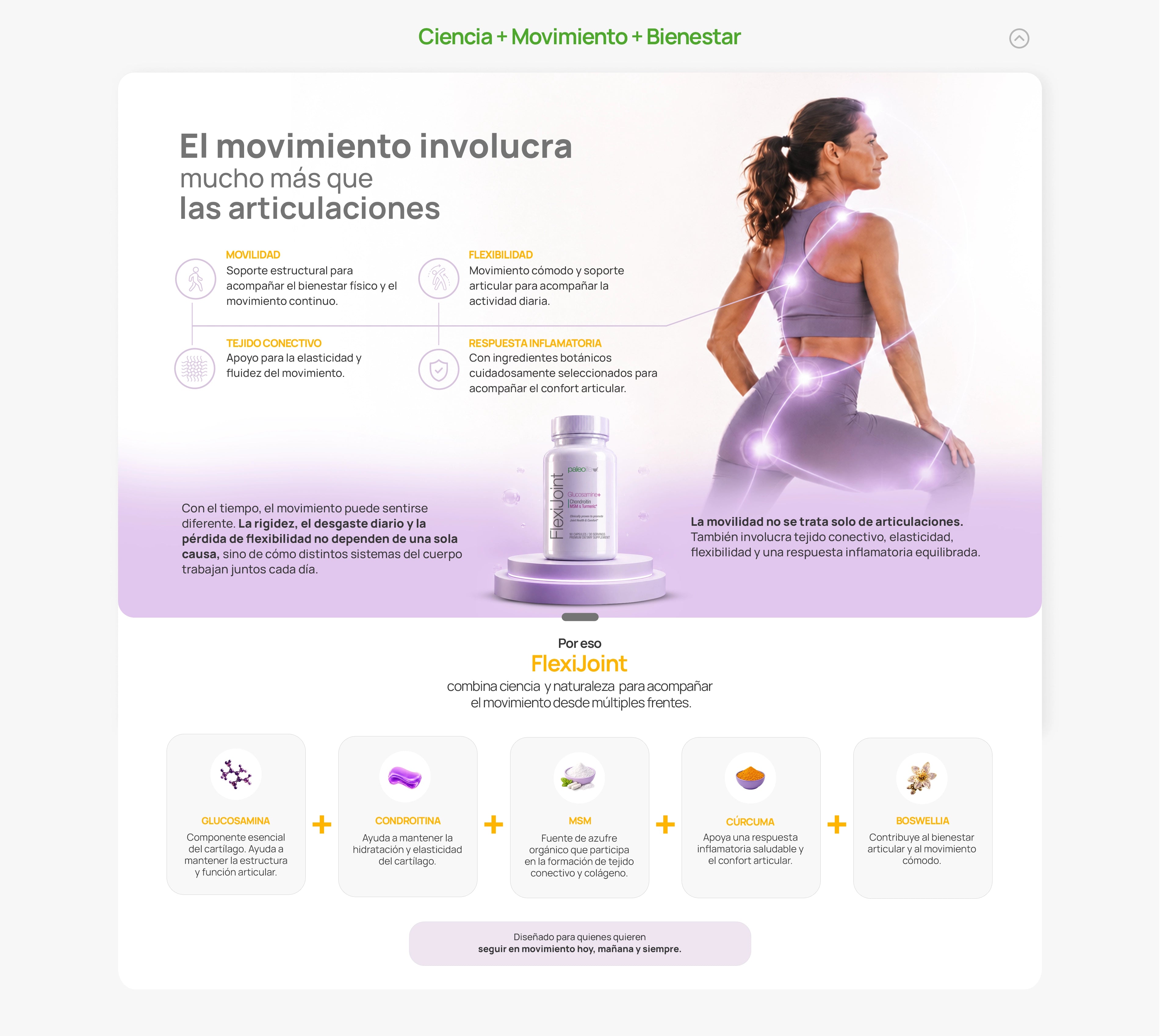 Información del suplemento
