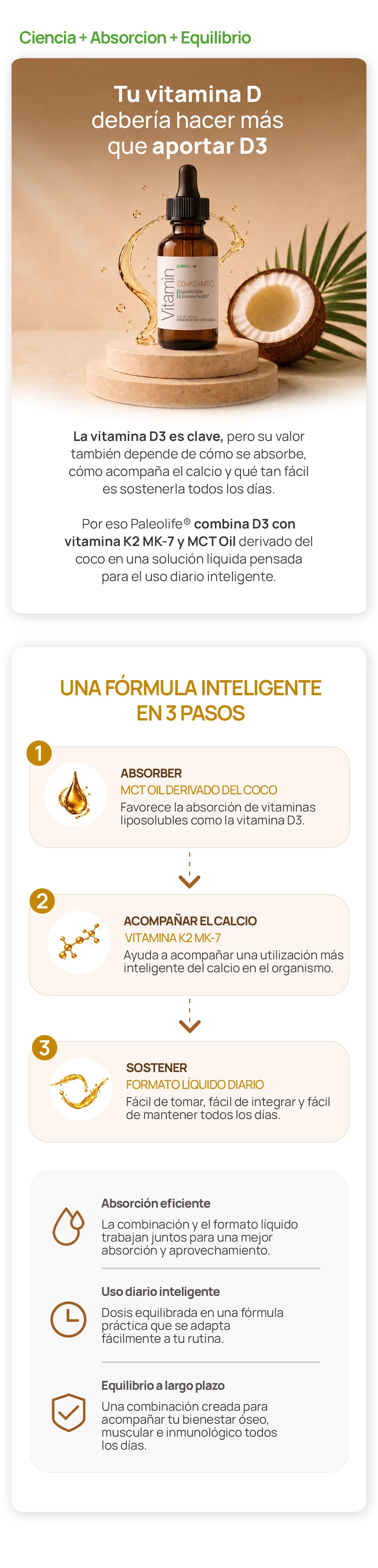 Información del suplemento
