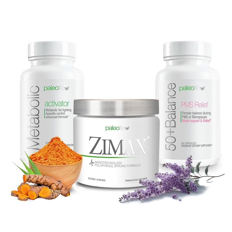 Kit Control Menopausia