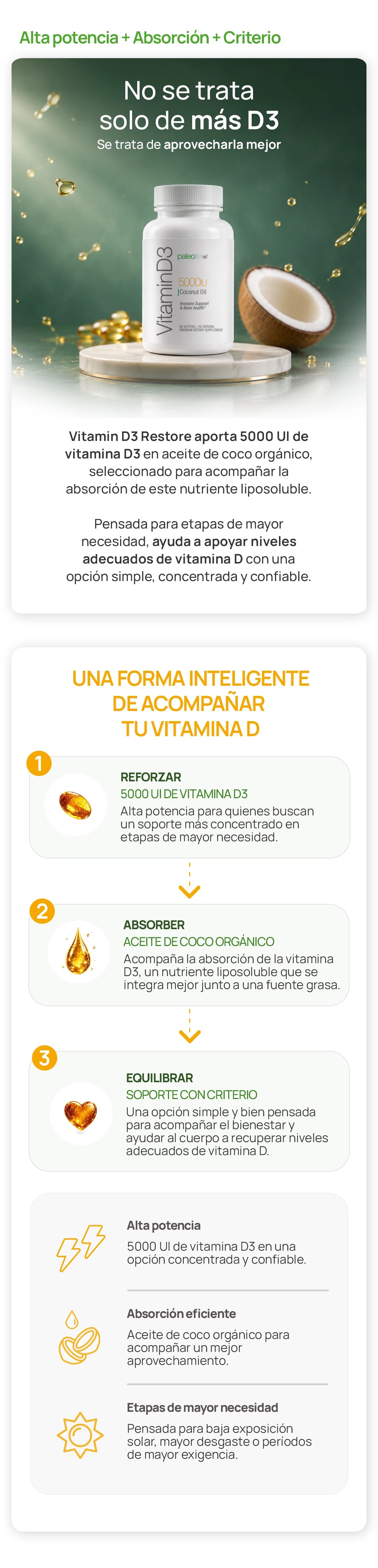 Información del suplemento