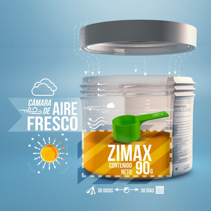 ZIMAX® Antioxidante envase - 3 Pack - 90 días + Batidora Premium Gratis + Envío Gratis dentro de Usa  - CM